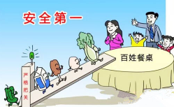 远离口蹄疫,博莱为您的食品安全保驾护航 远离口蹄疫,博莱为您的食品安全保驾护航